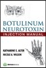 Botulinum Neurotoxin Injection Manual