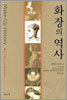 화장의 역사