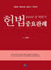 2024년 상·하반기 헌법 중요판례