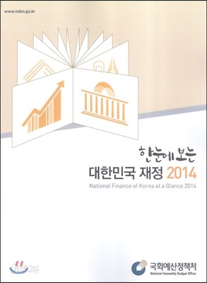 한눈에 보는 대한민국 재정 2014