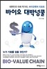 바이오 대박넝쿨