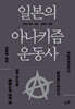 일본의 아나키즘 운동사