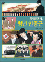 독립운동가, 청년 안중근