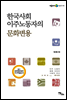 한국사회 이주노동자의 문화변용