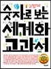 숫자로 보는 세계화 교과서