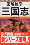 圖解雜學 三國志