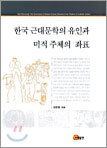 한국 근대문학의 유인과 미적 주체의 좌표