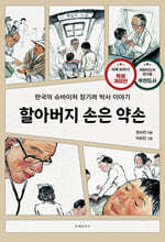 상품명