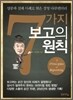 7가지 보고의 원칙