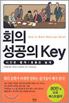 회의 성공의 Key