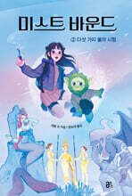 상품명