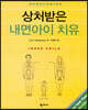 상처받은 내면아이 치유