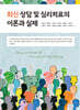 최신 상담 및 심리치료의 이론과 실제