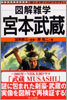 圖解雜學 宮本武藏
