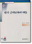 한국 근대교육의 태동
