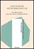 인간의 역사와 문명 일본 제국 팽창과 만주국 수립