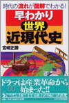 早わかり世界近現代史
