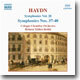 Helmut Muller-Bruhl 하이든: 교향곡 37 38 39 40번 (Haydn : Symphony No.37-40)