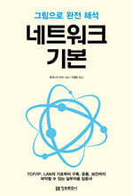 그림으로 완전 해석 네트워크 기본