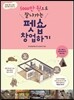 5000만 원으로 잘 나가는 펫숍 창업하기