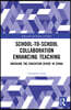 School-to-School Collaboration Enhancing Teaching