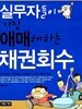 실무자들이 가장 애매해하는 채권회수