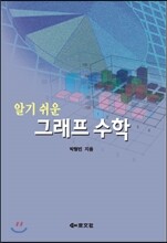 그래프 수학