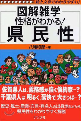 圖解雜學 性格がわかる! 縣民性