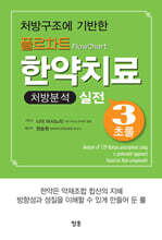 플로차트 FlowChart 한약치료 처방분석 실전 3초룰