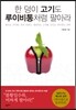 한 덩이 고기도 루이비통처럼 팔아라