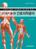 알기쉽게 풀이한 간호의학용어
