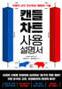 캔들차트 사용설명서
