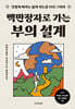 백만장자로 가는 부의 설계