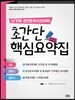 만화공인중개사 초간단 핵심요약집