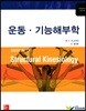 운동 기능해부학