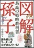圖解 最高の戰略敎科書 孫子