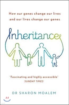 Inheritance