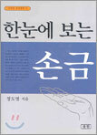 한눈에 보는 손금