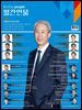 월간인물 2025년 4월호