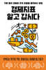 경제지표 알고 갑시다