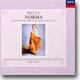 Bellini : Norma : Varviso