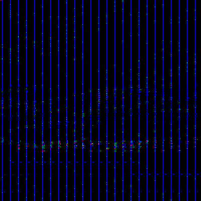 알랭 드 보통의 청소년을 위한 자기 계발 시리즈 3권 세트