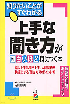 上手な聞き方が面白いほど身につく本