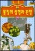 물질의 실험과 관찰