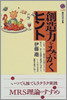 創造力をみがくヒント