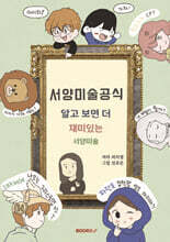 서양미술공식