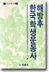 해방후 한국학생운동사