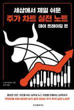 주가 차트 실전 노트