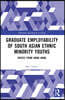 Graduate Employability of South Asian Ethnic Minority Youths