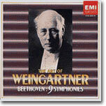 The Art of Weingartner
